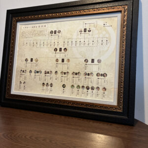 伝（つたえる） - 想いを伝えるフォト家系図