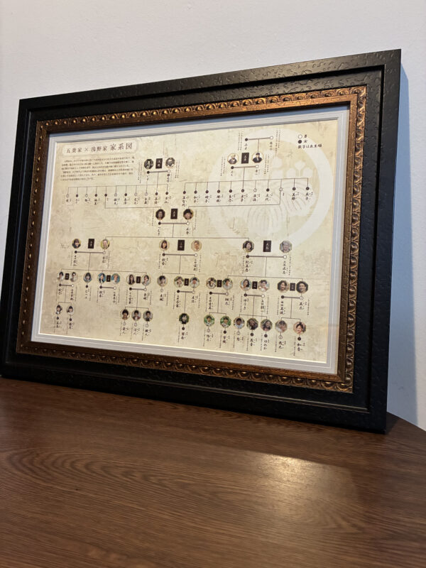 伝（つたえる） - 想いを伝えるフォト家系図